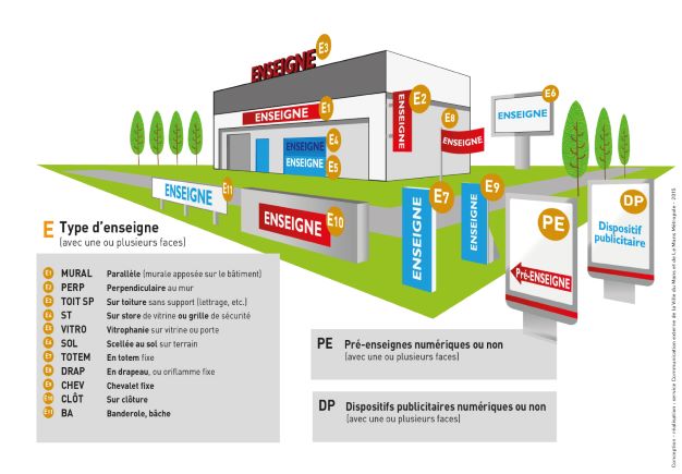 Atelier Taxe Locale sur la Publicité Extérieure (TLPE)